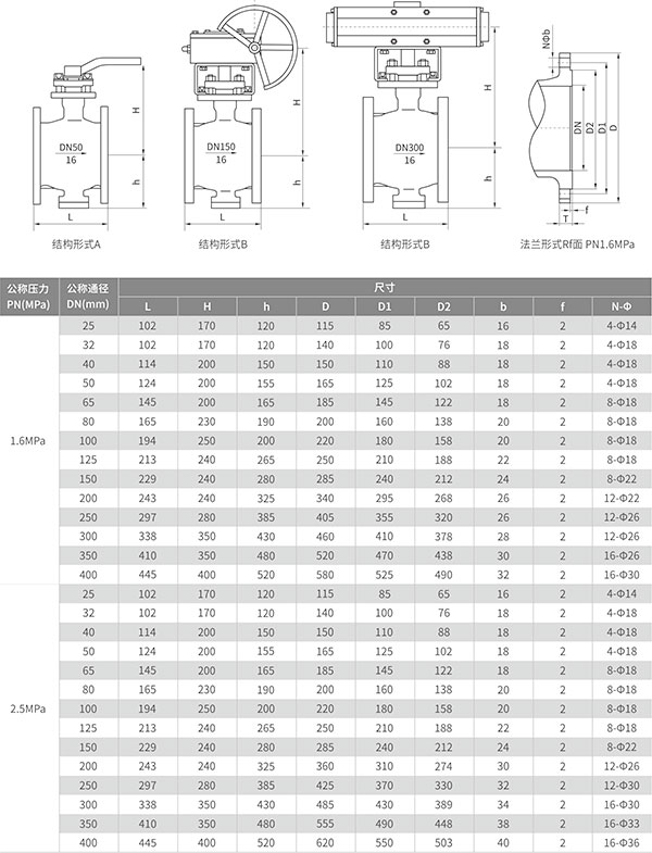 V型球閥0002.jpg V型球閥0002.jpg